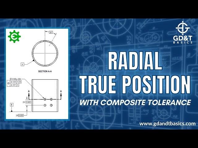 Radial True Position with Composite Tolerance