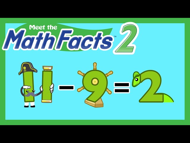 Meet the Math Facts Addition & Subtraction Level 2 - Character Drills