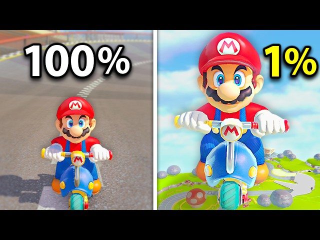 What if Mario Kart Tracks were 100x Smaller?!