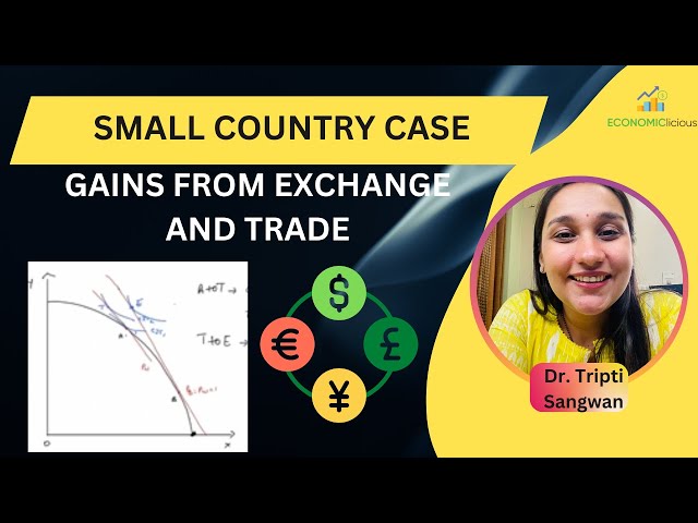 International Economics | Lesson 17 | Small Country case | Increasing Opportunity Cost, Gains trade