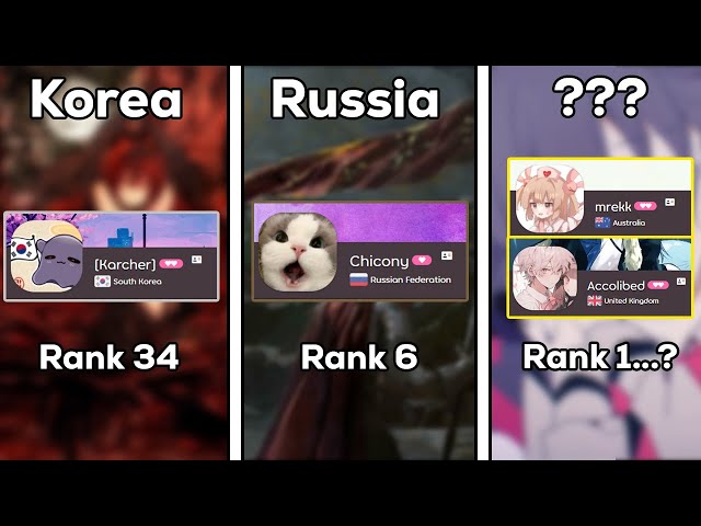 top osu! player in every country