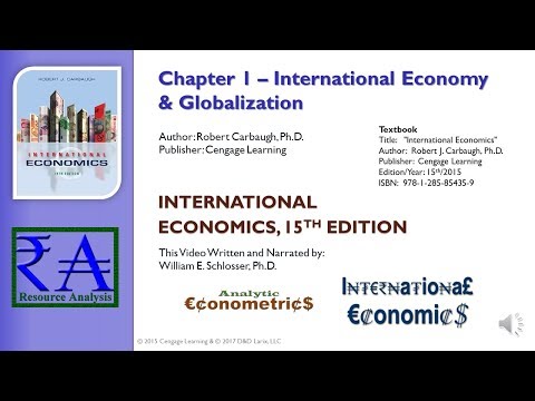 Intl Econ - Chapter 01: International Economy & Globalization