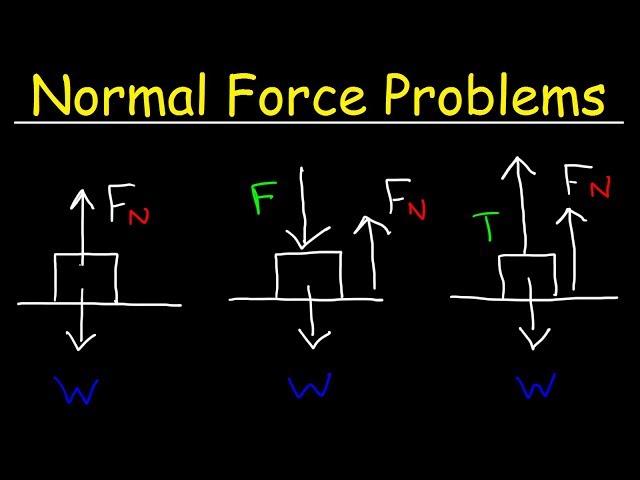 Normal Force Physics Problems With Tension, Inclined Planes & Free Body Diagrams