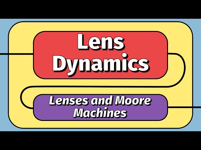 Modeling Dynamical Systems with Lenses 1: Lenses & Moore Machines