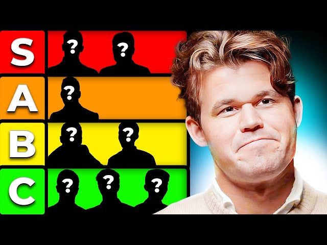 Magnus Carlsen Ranks The Candidates Players! 🌶️