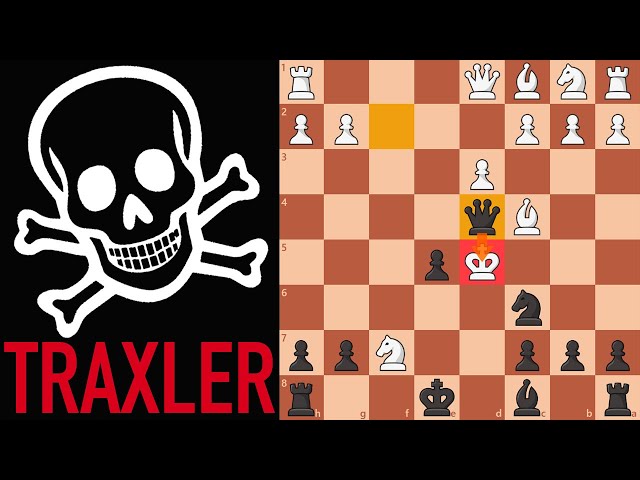 WIN IN 7 MOVES | Traxler Counter-Attack
