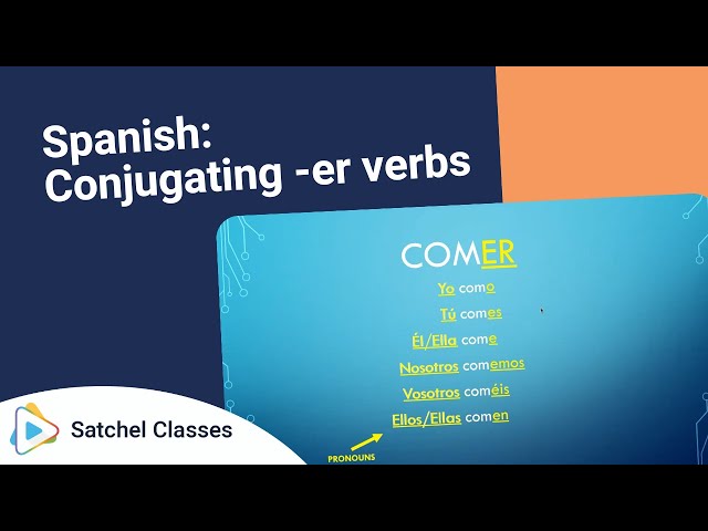 Spanish  Conjugating  er verbs | Spanish | Satchel Classes