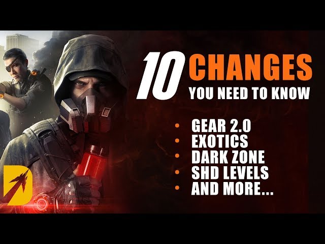 10 BIG Division 2 Changes in Warlords of New York & TU8 (Gear 2.0, Dark Zone, Seasons)