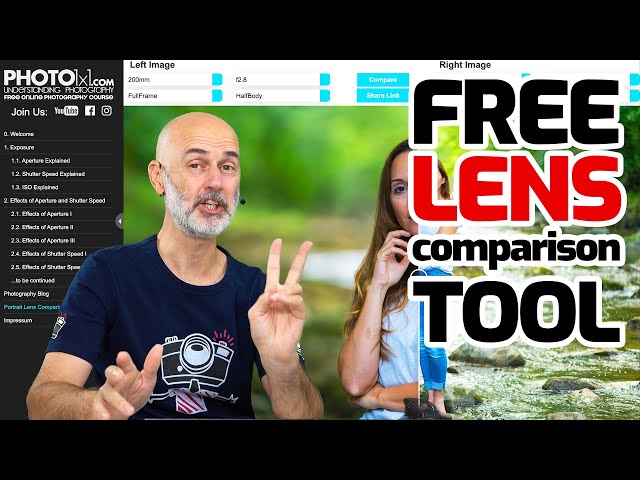 Lens Comparison Tool 2022 - see how different lenses and aperture settings change your photographs.