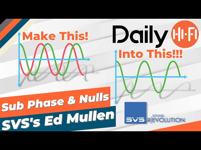 The Importance Of REW & Measuring Nulls And Peaks & How To Compensate For Them!!!