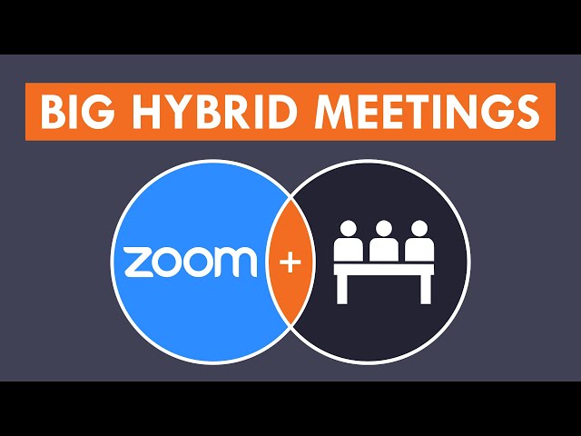 Hybrid meetings in large rooms: 3 solutions for audio