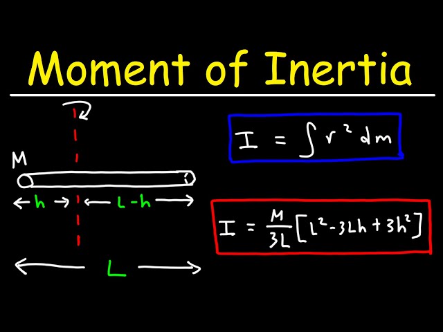 Moment of Inertia For Slender Rod - Formula Derivation Via Integration   Physics With Calculus