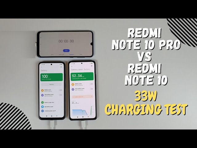 Redmi Note 10 Pro vs Redmi Note 10 Battery Charging test 0% to 100% | 33W fast charger