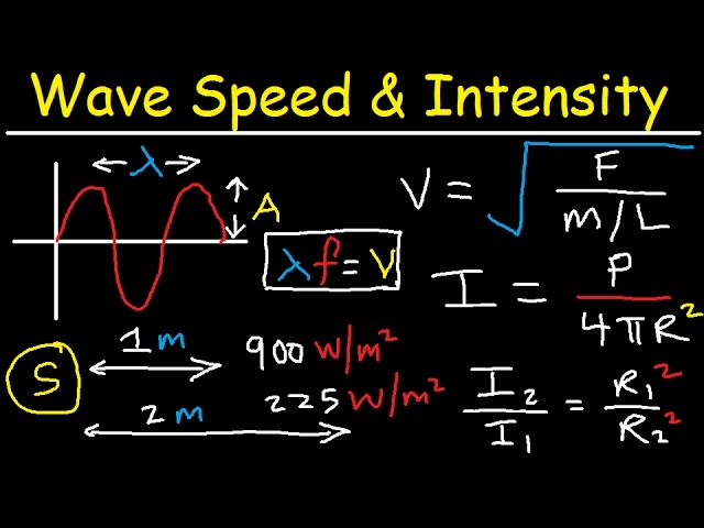 Wave Speed on a String - Tension Force, Intensity, Power, Amplitude, Frequency - Inverse Square Law