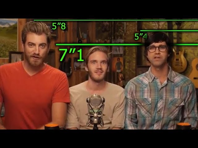 I'm Actually TALL! **PROOF** - LWIAY #00113