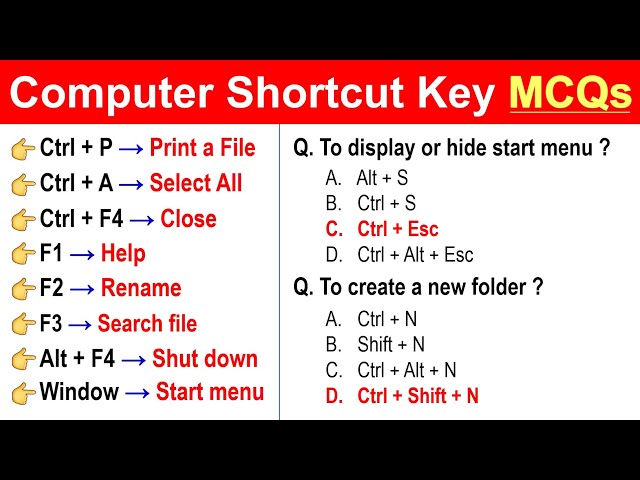 All Shortcut Keys of Computer | MS Windows Shortcut Keys