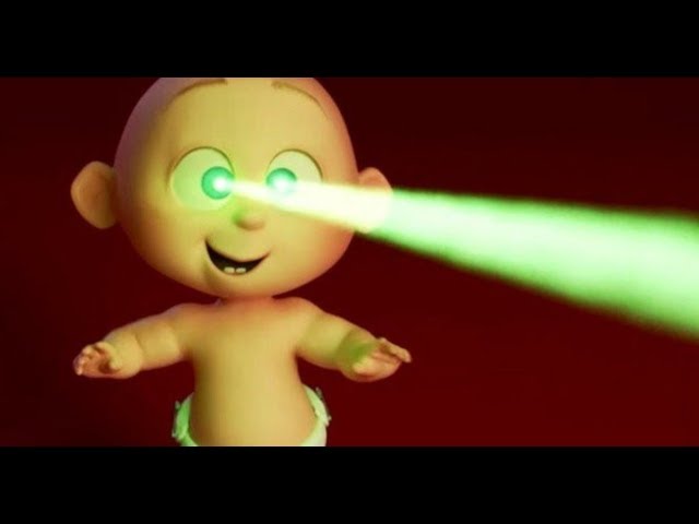 Incredibles 2 Review - YMS