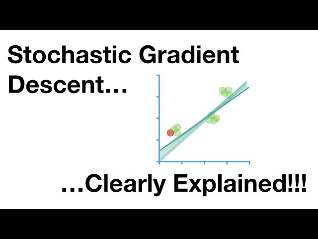 Stochastic Gradient Descent, Clearly Explained!!!
