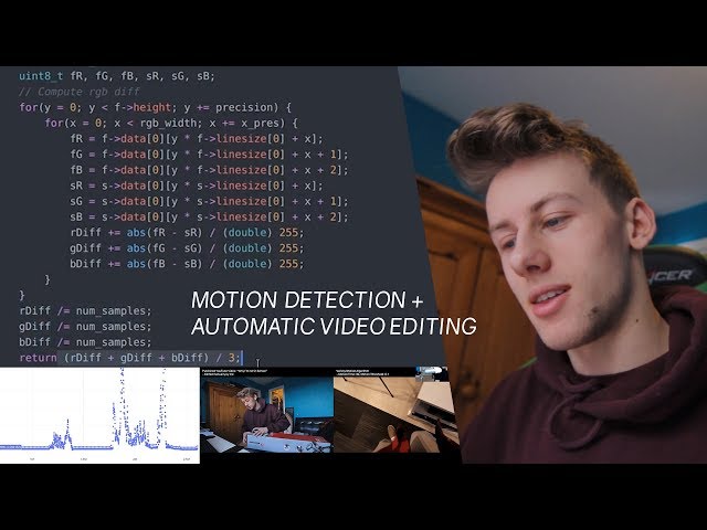 Motion Detection Algorithm Edits my Videos