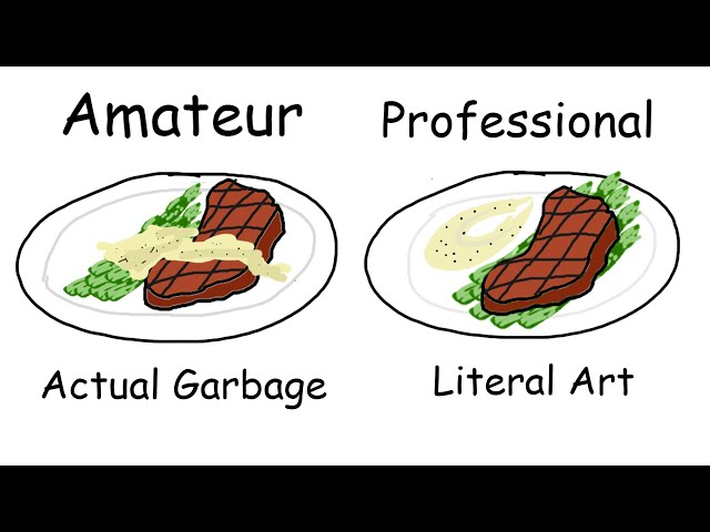 Casually Explained: Cooking