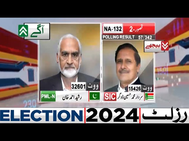 NA 132 | 57 Polling Station Results | PMLN WIN | By Election Results 2024 | Dunya News