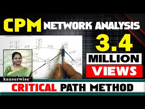 Playlist CPM |  PERT | CRASHING of PROJECT NETWORK in Operations Research By kauserwise