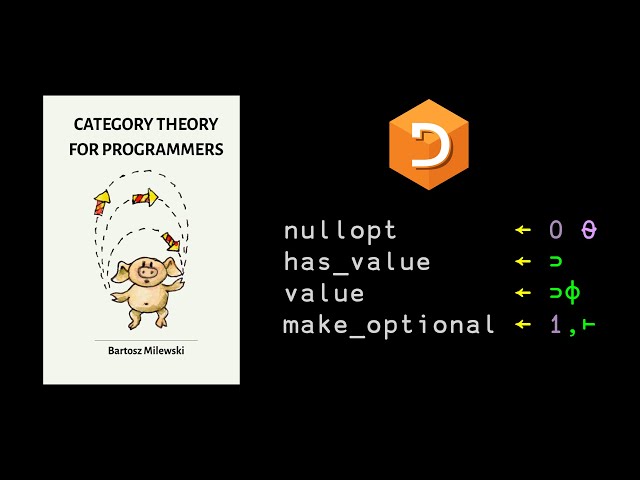 Category Theory for Programmers: Chapter 4 - Kleisli Categories