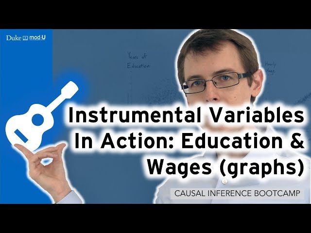 Instrumental Variables in Action: Education and Wages (graphs): Causal Inference Bootcamp