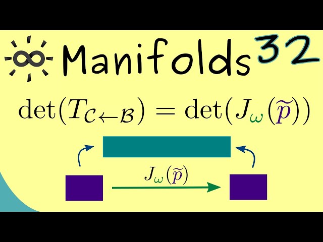 Manifolds 32 | Alternative Definitions for Orientations