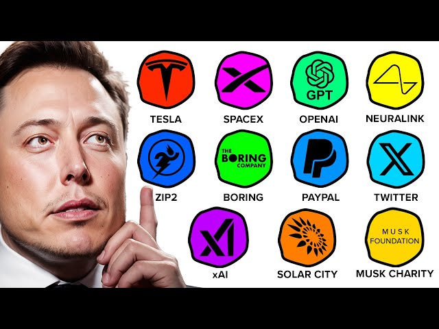 Every Company Elon Musk Owns Explained in 7 Minutes