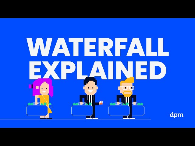 Waterfall Project Management Explained | All You Need To Know (in 5 mins!)