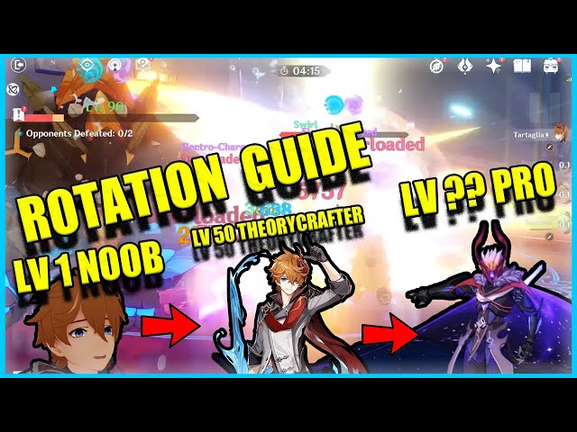 noob to PRO Childe BASIC Rotation guide