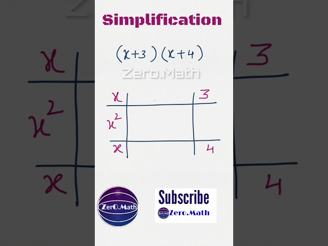 Simplification Trick #shorts #math #youtubeshorts #simplification #zeromath