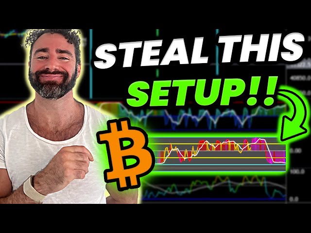 Unlock Profits: Discover the Ultimate Automated Bitcoin Trading Strategy! 💰🚀
