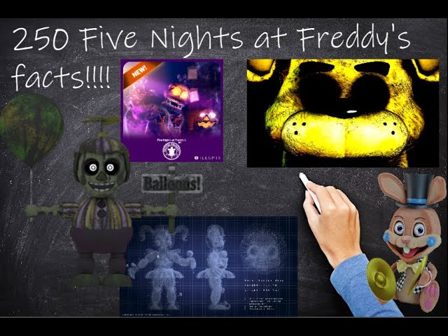250 Five Nights at Freddy's facts