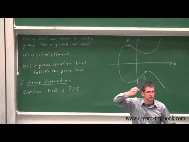 Lecture 16: Introduction to Elliptic Curves by Christof Paar