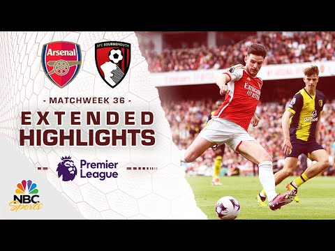 Arsenal Highlights & Analysis