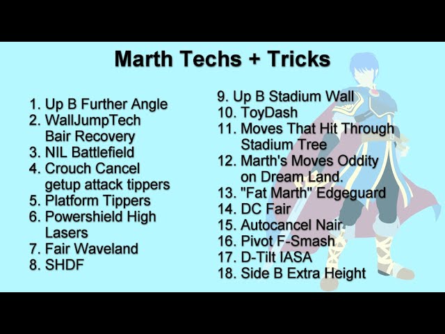 2020 Marth Melee Techs Guide