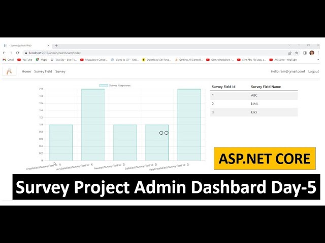 ASP.NET CORE 7.0: Online Survey System Project | Day-5 | beginner to advance Tutorial