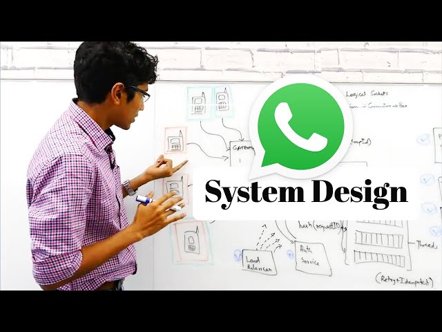WHATSAPP System Design: Chat Messaging Systems for Interviews