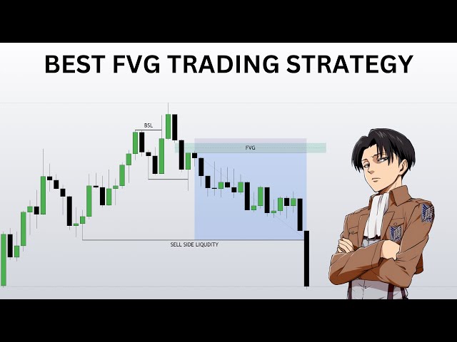 Best Fair Value Gap Trading Strategy