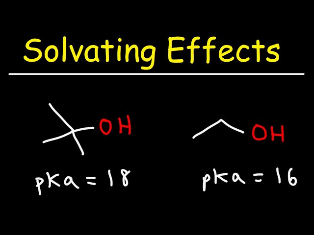 Solvating Effects - Acids and Bases