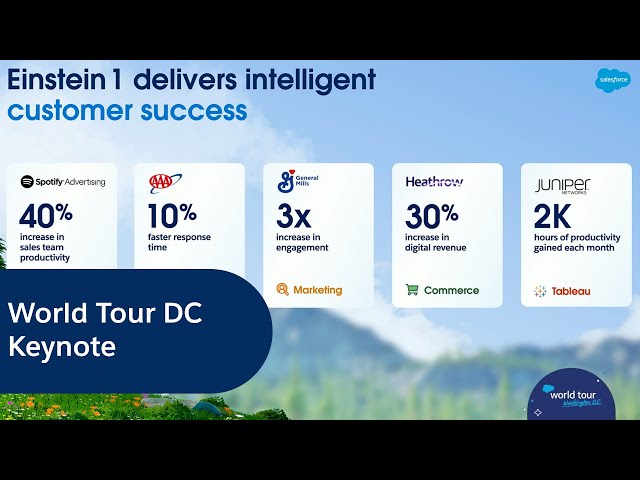 World Tour Washington DC - Main Keynote | Salesforce