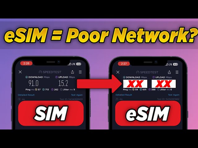 eSIM VS Physical SIM- Is eSIM better than physical SIM? [Live Speed Test🔴]