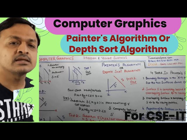 94- Painter's Algorithm Or Depth Sort Algorithm In Computer Graphics In Hindi | Painter's Algorithm