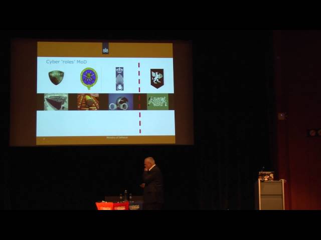 AppSec EU15 - Hans Folmer - Security is Part Of The DNA Of A Defense Organization