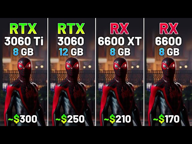RTX 3060 Ti vs RTX 3060 vs RX 6600 XT vs RX 6600 - Test in 20 Games in 2024