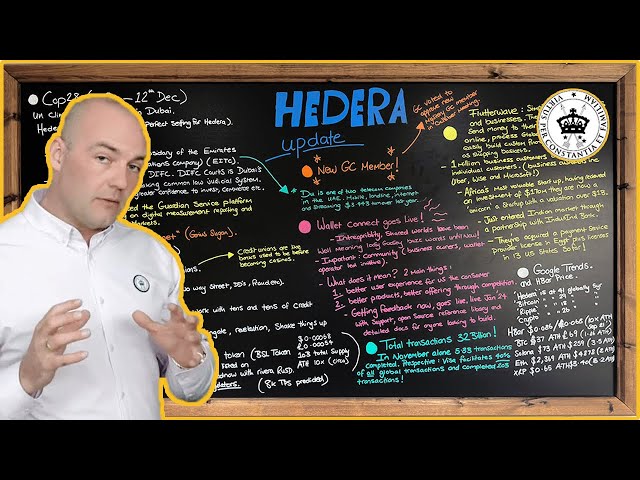 The latest Hedera and Hbar update video. Proof that Hbar is a great investment now.