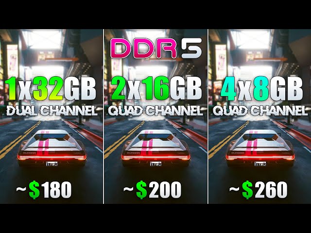 How Many DDR5 RAM Modules are Optimal for Gaming?