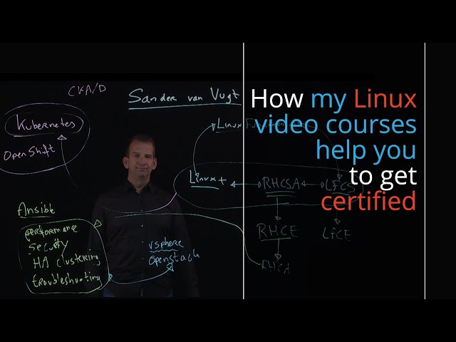 Linux certificates explained + video courses to become a certified open source professional